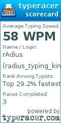 Scorecard for user radius_typing_king