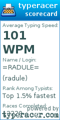 Scorecard for user radule