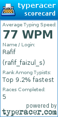 Scorecard for user rafif_faizul_s