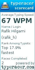 Scorecard for user rafik_h