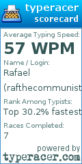 Scorecard for user rafthecommunist