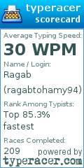 Scorecard for user ragabtohamy94