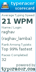 Scorecard for user raghav_lamba