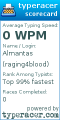 Scorecard for user raging4blood