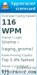 Scorecard for user raging_gnome