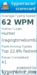 Scorecard for user ragingtimebomb