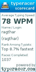 Scorecard for user ragthar