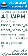 Scorecard for user rahat_hossain_07