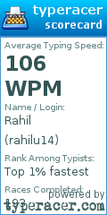Scorecard for user rahilu14