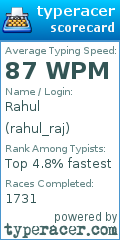 Scorecard for user rahul_raj