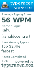 Scorecard for user rahuldccentral