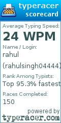 Scorecard for user rahulsingh04444