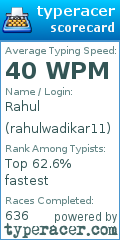 Scorecard for user rahulwadikar11