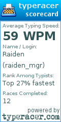 Scorecard for user raiden_mgr