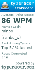 Scorecard for user rainbo_w