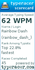 Scorecard for user rainbow_dash_