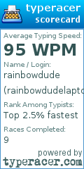 Scorecard for user rainbowdudelaptopnq