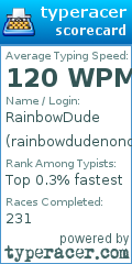 Scorecard for user rainbowdudenonquit