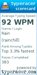 Scorecard for user rainchill