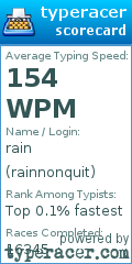 Scorecard for user rainnonquit