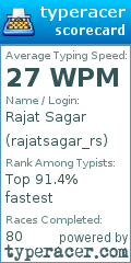 Scorecard for user rajatsagar_rs