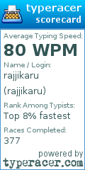 Scorecard for user rajjikaru