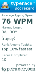Scorecard for user rajroy