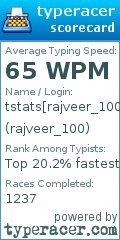 Scorecard for user rajveer_100