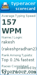 Scorecard for user rakeshpradhan2