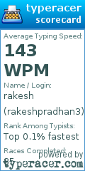 Scorecard for user rakeshpradhan3
