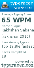 Scorecard for user rakhshan2010