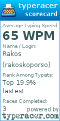 Scorecard for user rakoskoporso