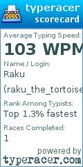 Scorecard for user raku_the_tortoise