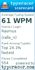 Scorecard for user ralle_n