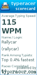 Scorecard for user rallycar