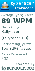 Scorecard for user rallyracer_08