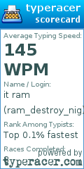 Scorecard for user ram_destroy_nig