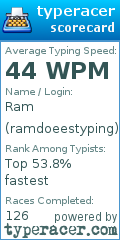Scorecard for user ramdoeestyping