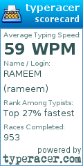 Scorecard for user rameem