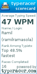 Scorecard for user ramilramasola