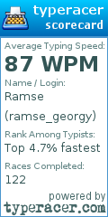 Scorecard for user ramse_georgy