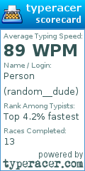 Scorecard for user random__dude