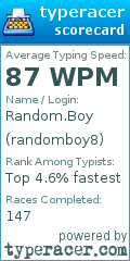 Scorecard for user randomboy8