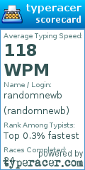 Scorecard for user randomnewb