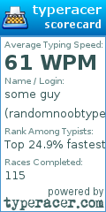 Scorecard for user randomnoobtyper