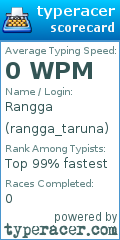 Scorecard for user rangga_taruna