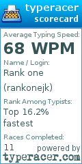 Scorecard for user rankonejk