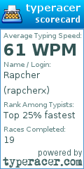 Scorecard for user rapcherx