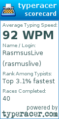 Scorecard for user rasmuslive
