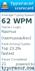 Scorecard for user rasmussavkov